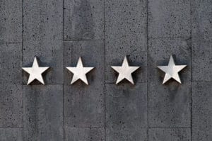4 stelle sulla facciata di un hotel, sistema di classificazione comune in italia e all'estero